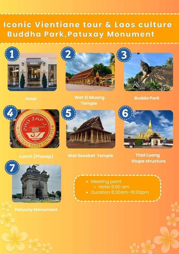 Vientiane: Cultural Tour with Buddha Park and Patuxay - Pha That Luang explains national identity